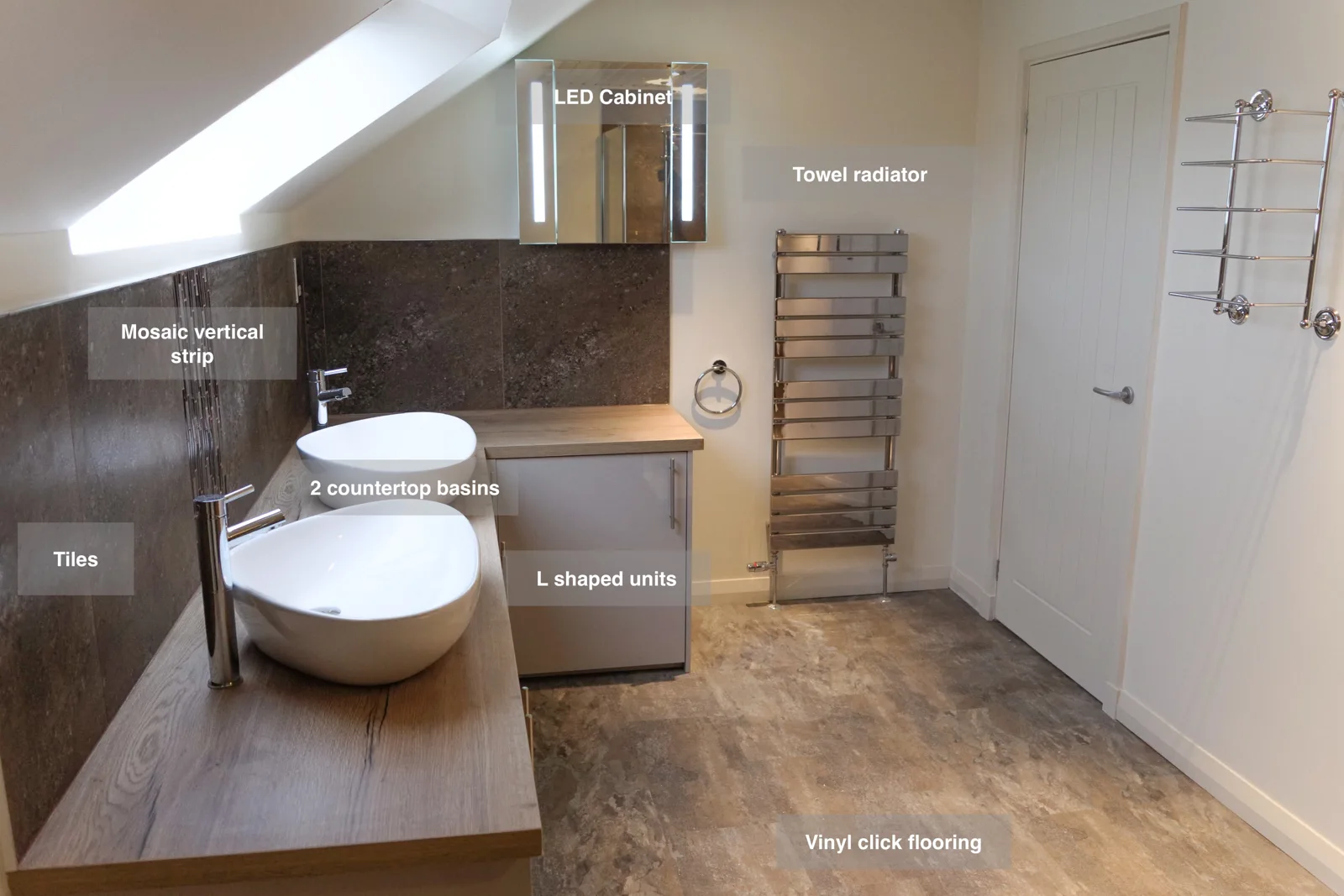 Bathroom Inverurie