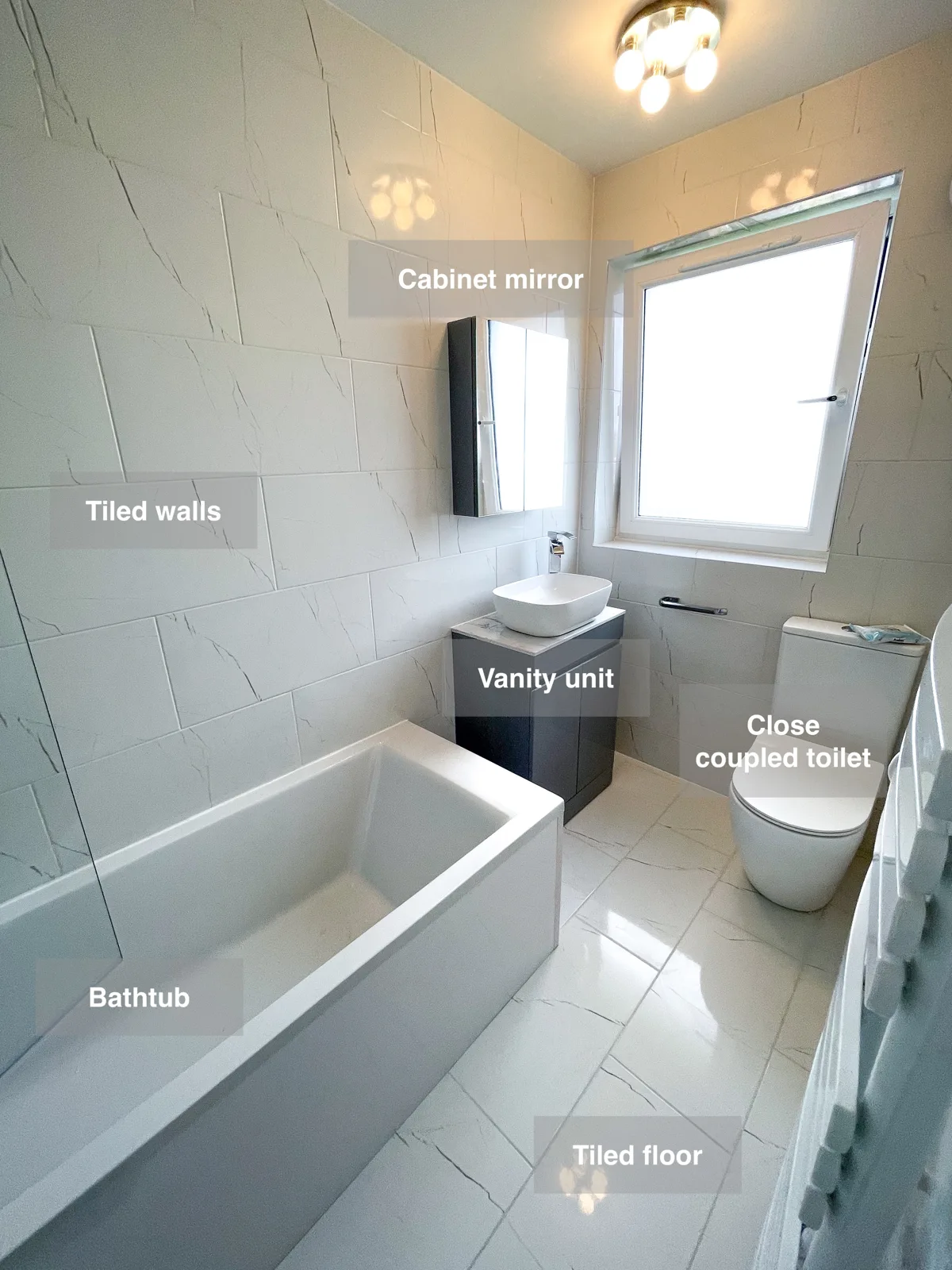 Bathroom Kincorth, Aberdeen